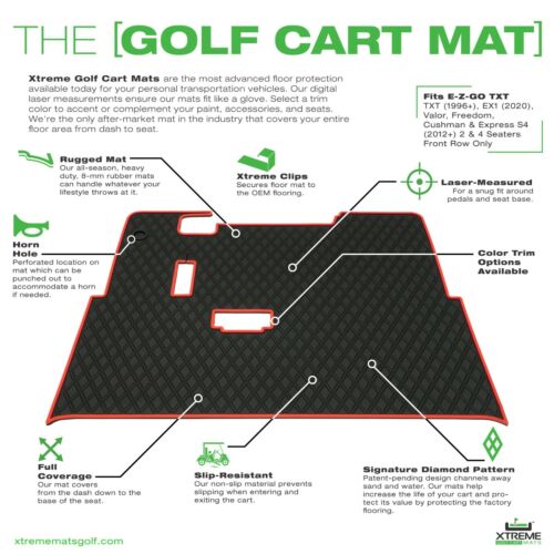 Xtreme Mats ezgo TXT, S4, S2, Valor, Navitas frame floor mat